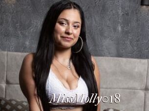 MissMolly018