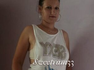 Sweetram33